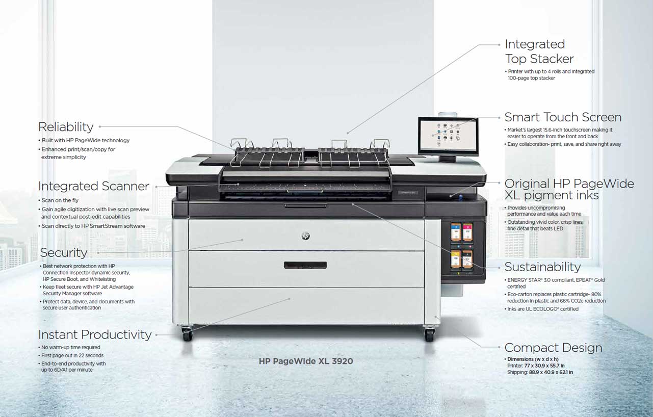 HP PageWide XL 3920 walkaround graphic showing integrated stacker, touchscreen, security, and eco-friendly features.