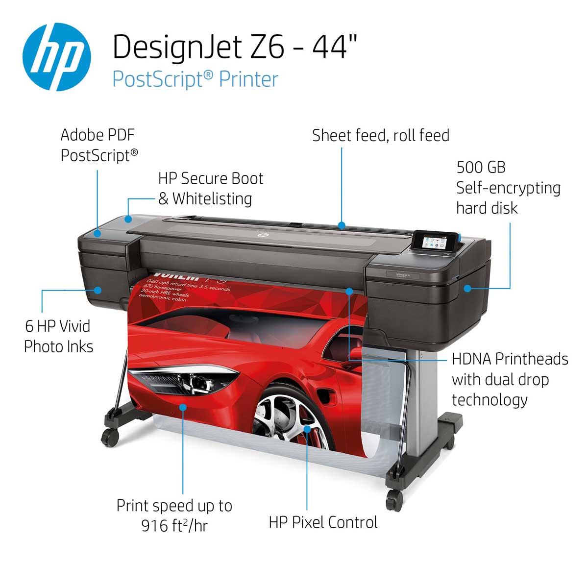 HP DesignJet Z6 44-inch PostScript printer displays key specs like dual drop HDNA printheads and Adobe PDF support.